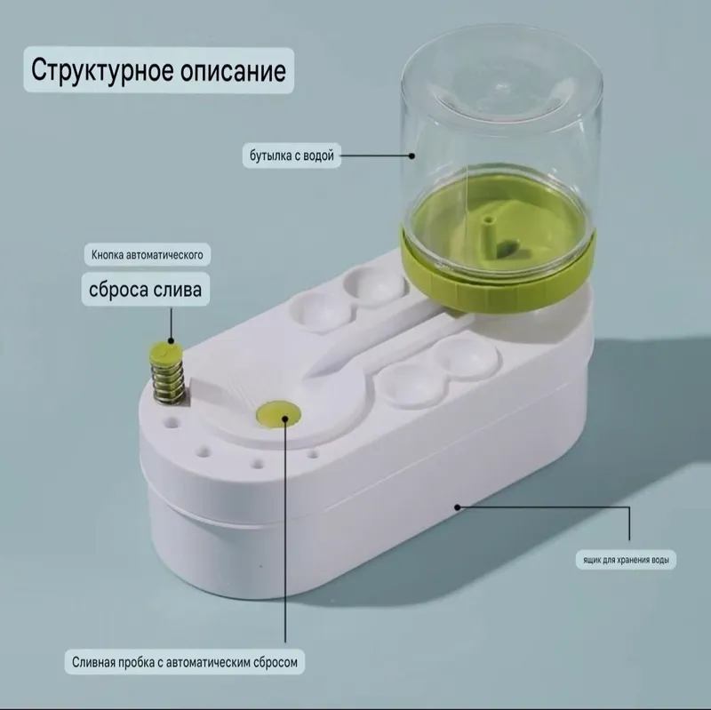 очеститель для кистей 6 в 1, краски, кисточки стакан-непрооивайка — фото 6