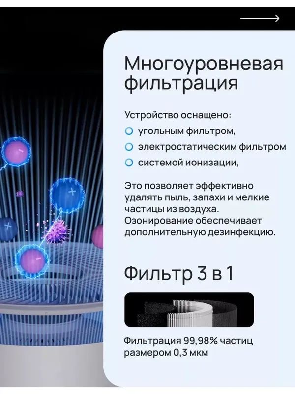 Havo tozalagich Xiaomi 4 Очиститель воздуха — фото 1