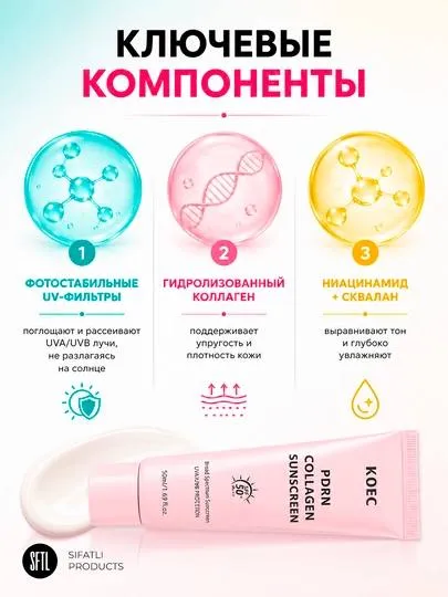Солнцезащитный крем KOEC PDRN Collagen Sunscreen SPF50+ PA+++, 50 мл 5