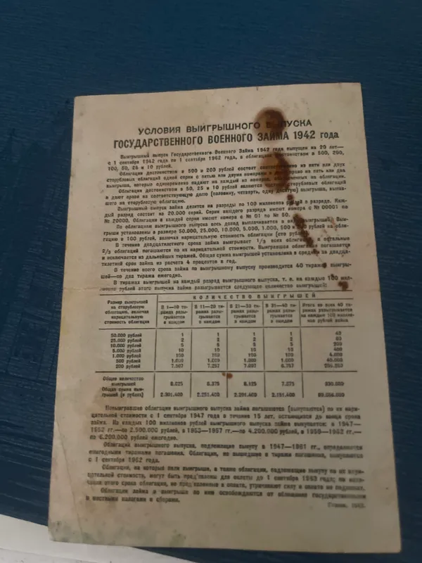 SSSR obligatsiyalari 1942 2