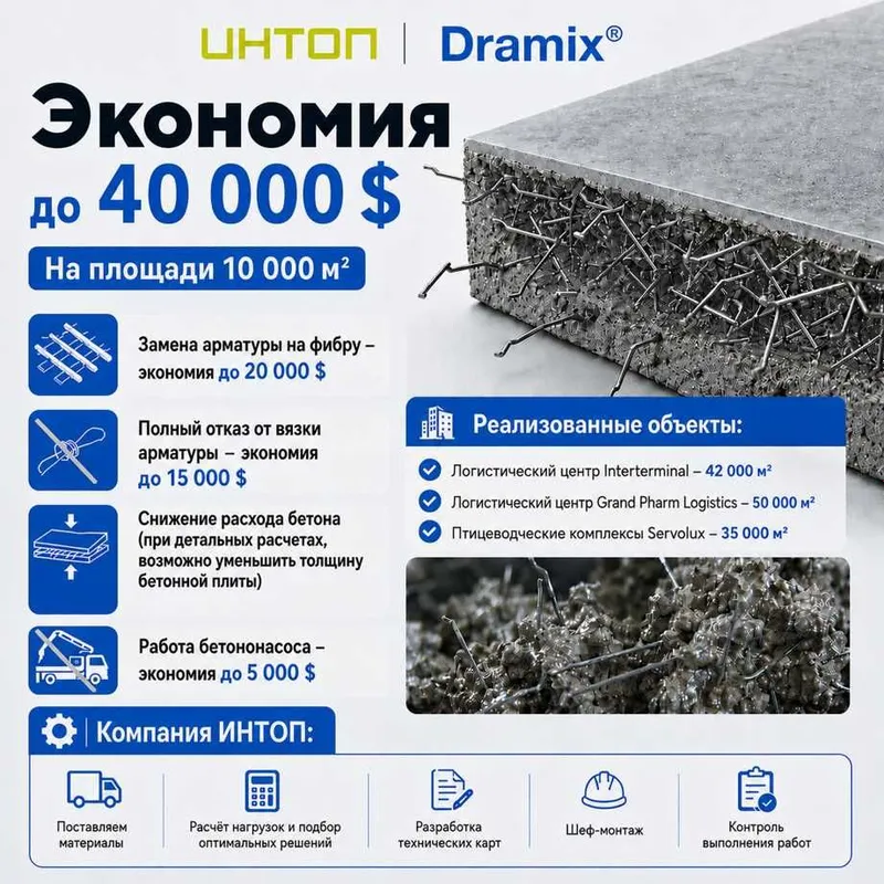 Промышленные полы. Стальная фибра DRAMIX от BEKAERT, Ташкент. 1