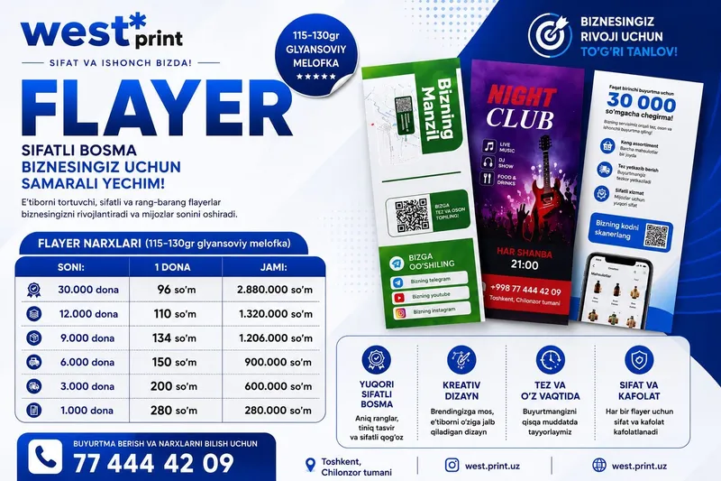 Premium Sifat, Zamonaviy Dizayn 1