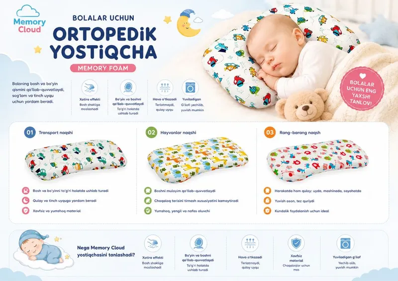 Ортопедические подушки из меморй фоам 1