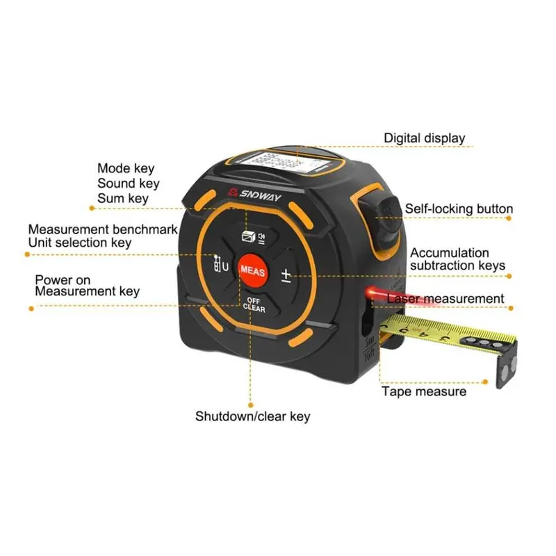 SNDWAY SW-TM40A — 2-in-1 Lazer masofa o‘lchagich + Ruletka — фото 1