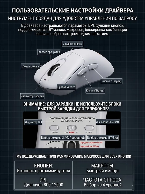 Игровая мышка М5 4 Игровая мышка М5 4