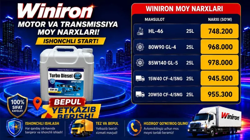 Winiron мойлари HL-46, 80W90, 85W140, 15W40, 20W50 | Доставка Winiron мойлари HL-46, 80W90, 85W140, 15W40, 20W50 | Доставка