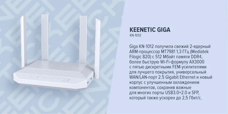 Keenetic GIGA KN-1012 wifi router роутер 3