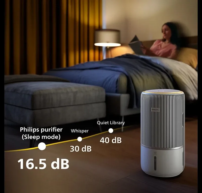 Умный очиститель и увлажнитель воздуха 2в1 Philips Ac3420 до 78 кв.м. — фото 3