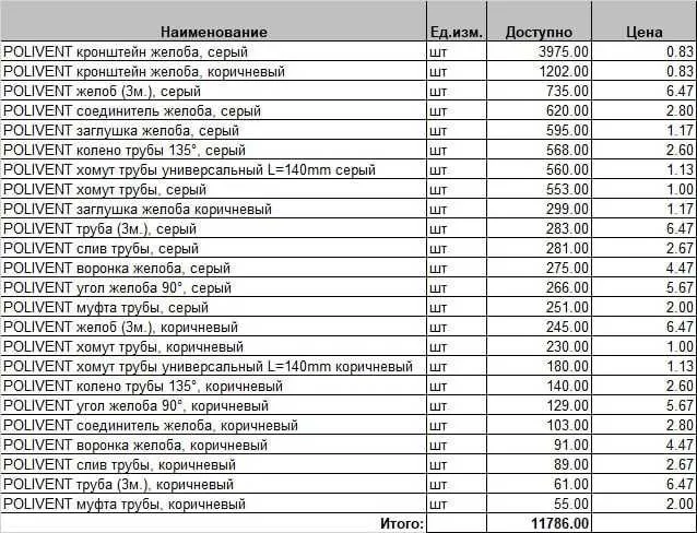 продам стеллажи для палеты 5