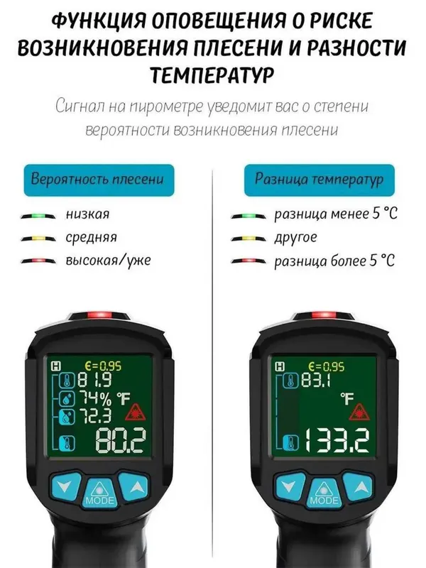Пирометр бесконтактный Mestek IR02C, от –50 до +800 °C, точность ±2 °C 4