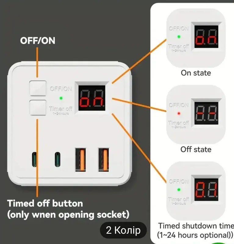 Сетевой фильтр с таймером 3 розетки + 2 USB-порта + 2 Type-C — фото 3