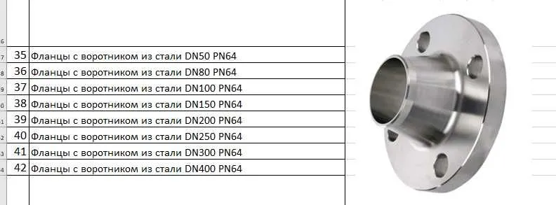 Фланцы с воротником из стали PN64