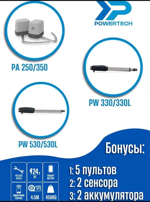 Автоматиа для распашных ворот