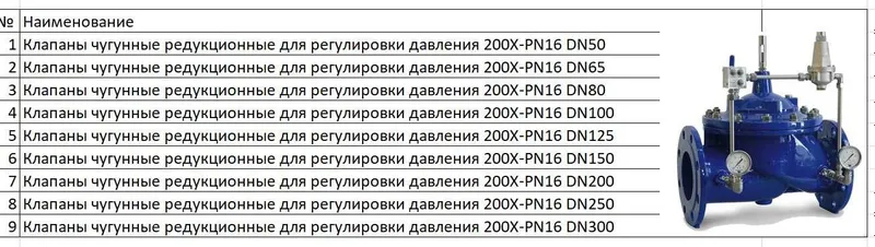 Клапаны чугунные редукционные для регулировки давления 200X-PN16