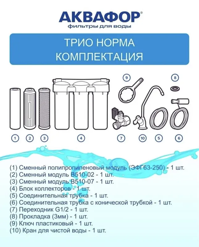 Аквафор триа норма умягчающий — фото 4
