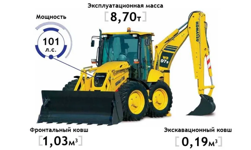 Экскаватор-погрузчик Komatsu WB93S Экскаватор-погрузчик Komatsu WB93S