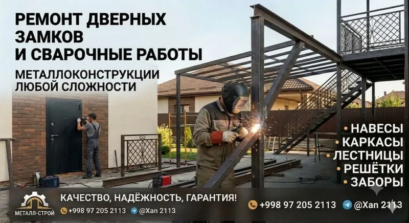 эшиг урнатиш, Установка дверей — фото 1