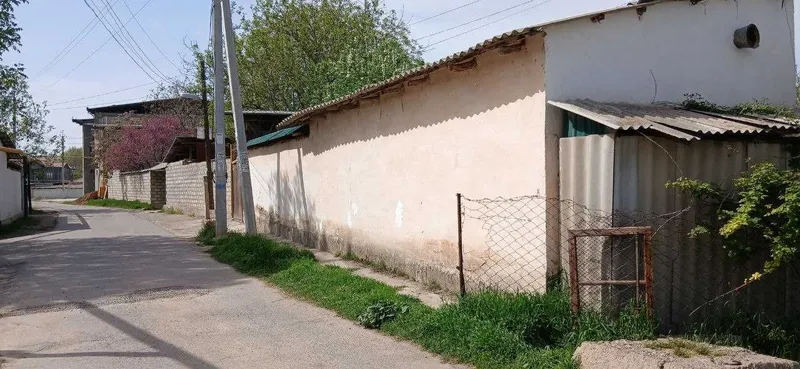 Недвижимость дом