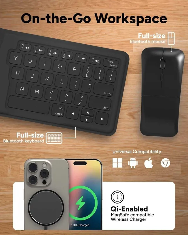 Дорожный набор ZAGG 10в1 для Iphone и других смартфонов - 20w адаптер 4 Дорожный набор ZAGG 10в1 для Iphone и других смартфонов - 20w адаптер 4