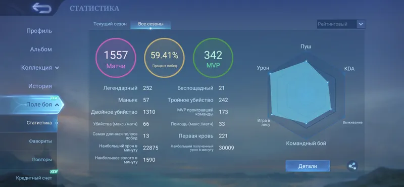 Аккаунт почти полностью прокачанный Аккаунт почти полностью прокачанный