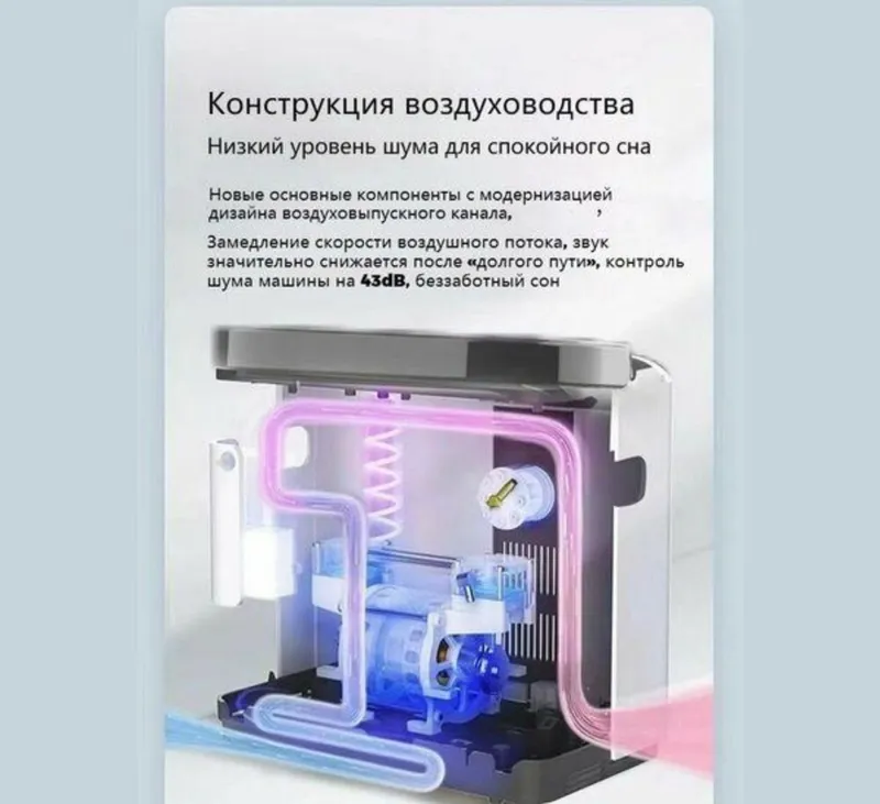 кислородный концентратор — фото 2