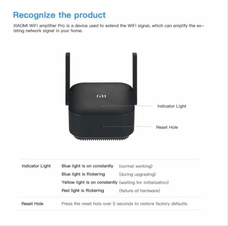 Усилитель Repeator Wi-Fi Repeator — фото 3