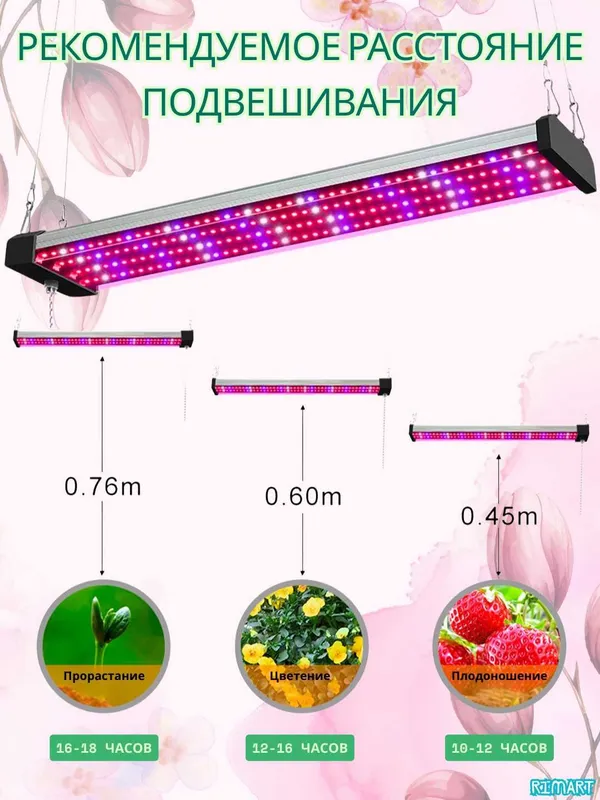 Фитолампа для растений. Подвесная. Полный спектр. 120/192/384 LED — фото 7