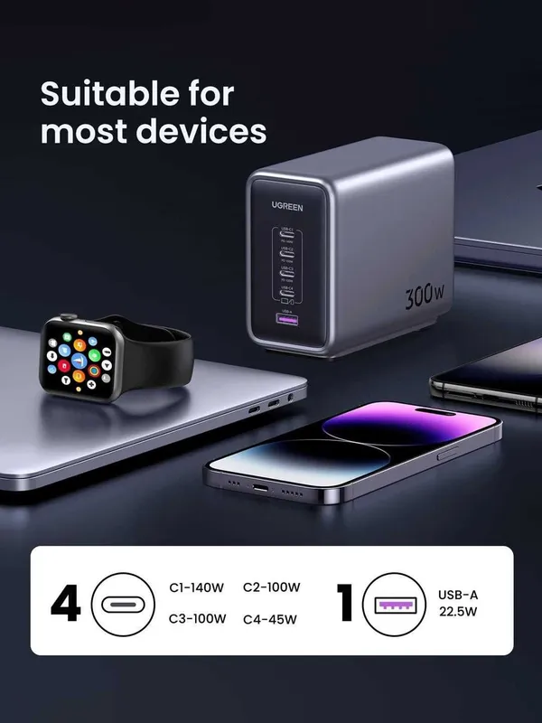 Зарядное устройство UGREEN Nexode 300W USB C GaN Charger-5 Ports 3 Зарядное устройство UGREEN Nexode 300W USB C GaN Charger-5 Ports 3