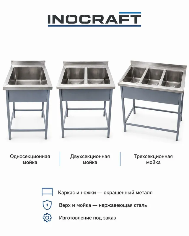 Столы, мойки, стеллажи и всё необходимое оборудование из нержавейки дл — фото 1
