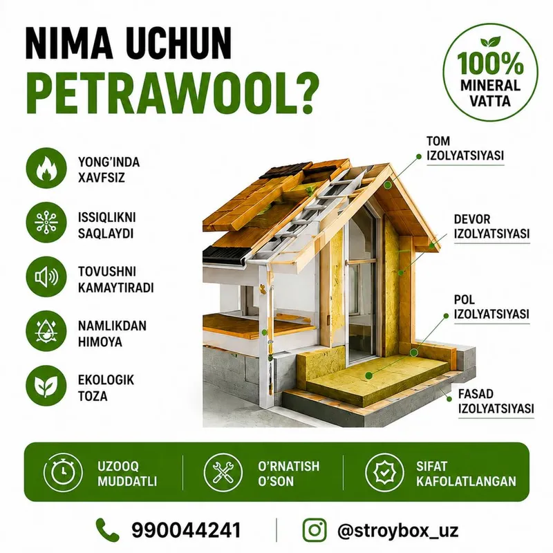 Petrawool bazalt plitalar mineralvata utiplitel 2 Petrawool bazalt plitalar mineralvata utiplitel 2