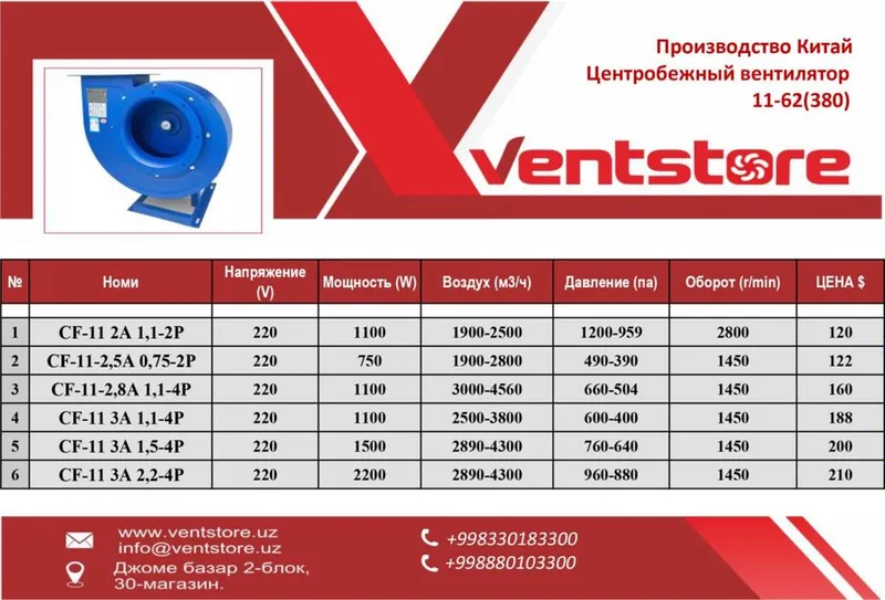 Центробежный вентилятор DF / YWL4E / CF-11 220V – саноат учун 8 Центробежный вентилятор DF / YWL4E / CF-11 220V – саноат учун 8