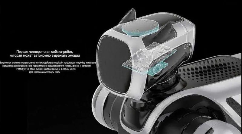 Робот-собака MagicLab MagicDog (Новый в кейсе) — фото 3