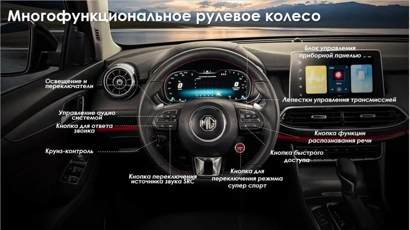 MG HS 5 местный современный кроссовер 6