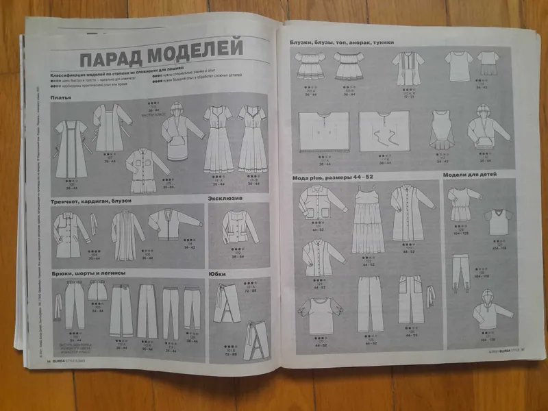 Распродажа!!! Журнал Бурда Burda — фото 4
