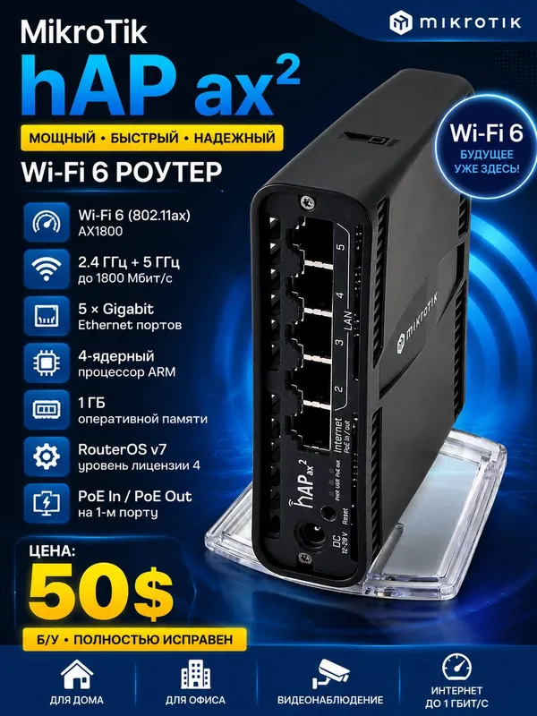 MikroTik hAP ax² (Б/У)
