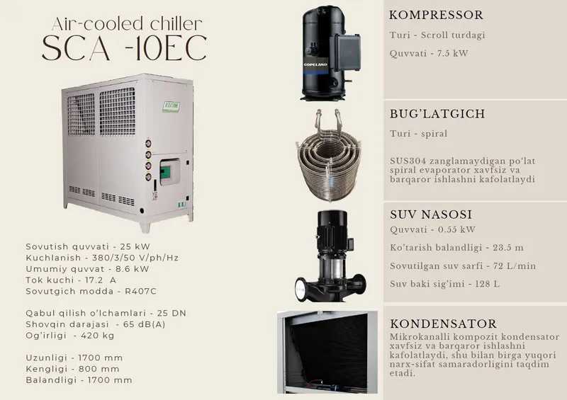 Ricom SCA -10EC Chiller 10 HP Чиллер 10 НР 1