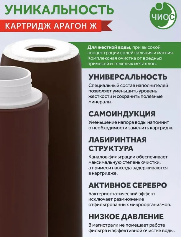 Арагон картридж — фото 3