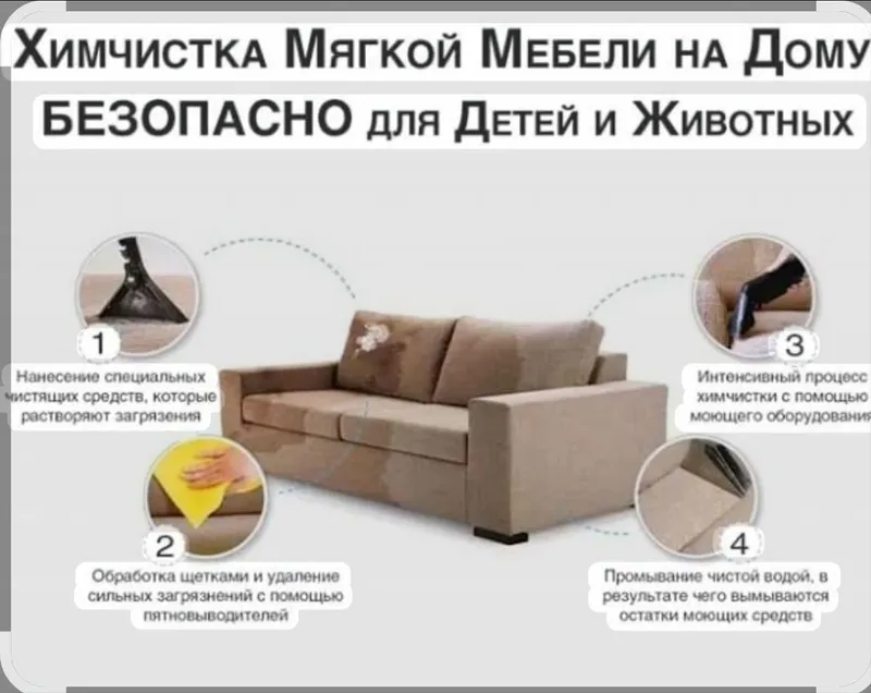 Выездная химчистка мягкой мебели 2 Выездная химчистка мягкой мебели 2