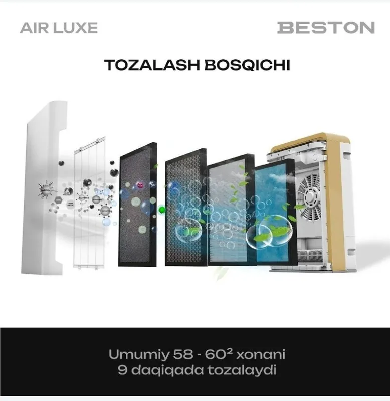 Очиститель и Увлажнитель воздуха Beston Air lux 2 in 1 квадрат — фото 1