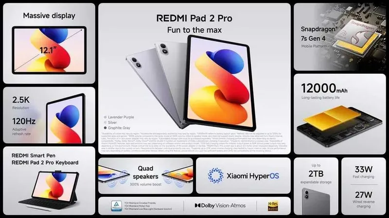 Xiaomi Redmi Pad 2 Pro Global 4