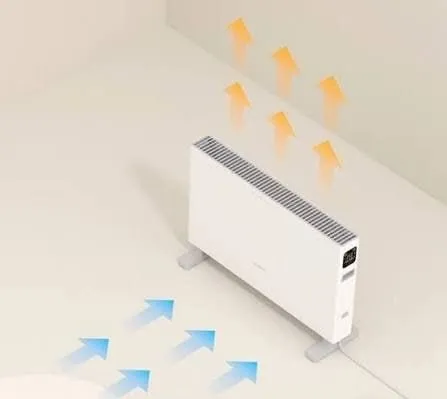 Обогреватель Xiaomi SmartMi Electric Heater 1S 2
