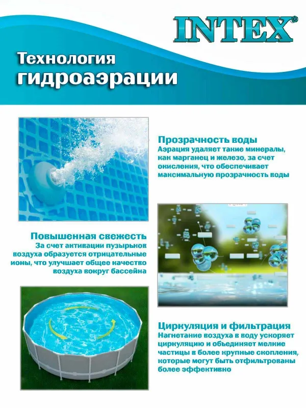 Бассейн Intex "Prism Frame", 26788 каркасный, 400x200x100 см 6836 L, 5 Бассейн Intex "Prism Frame", 26788 каркасный, 400x200x100 см 6836 L, 5