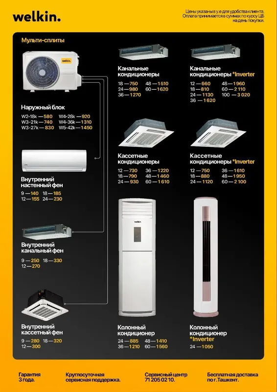 Кондиционер Midea — фото 5