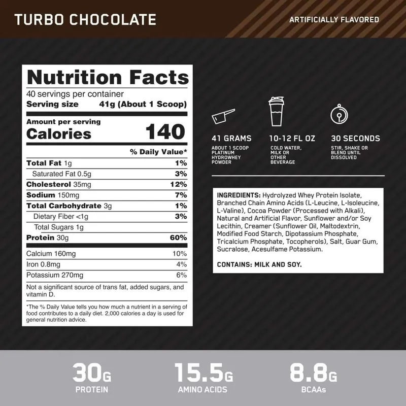 ON Nutrition Platinum Hydro Whey 1.64 kg Turbo Chocolate (ASKIYADA) — фото 5