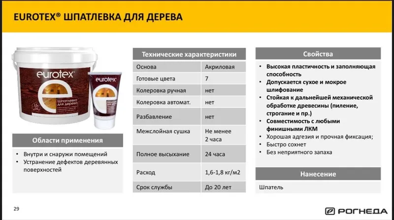 Шпатлевка для дерева Eurotex original — фото 1