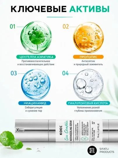 Сыворотка Cica Centella Microneedling Serum — для проблемной кожи, склонной к акне, 50 мл 3