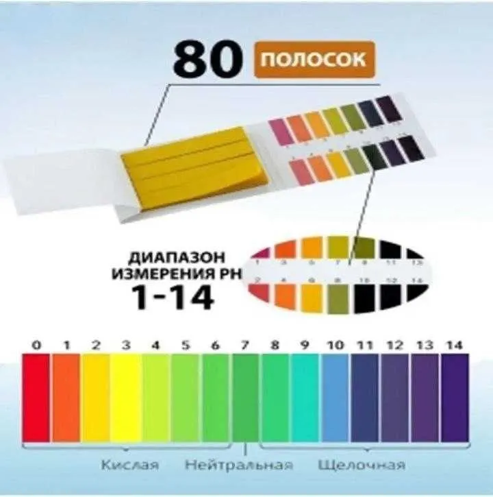 PH testi uchun lakmus qog'ozi. Лакмусовая бумага. Лакмус когози 1-14 — фото 3