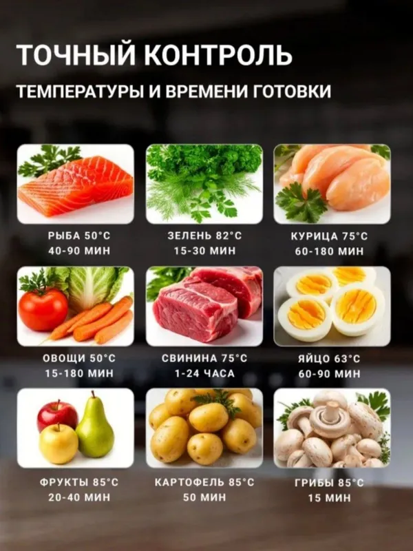 Су вид, медленноварка — фото 6