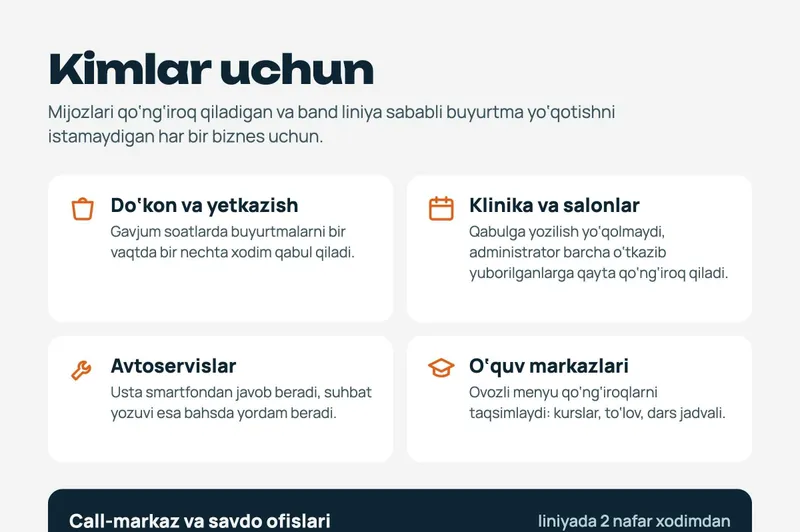 IP-телефония для бизнеса — один номер, запись разговоров, CRM 6 IP-телефония для бизнеса — один номер, запись разговоров, CRM 6