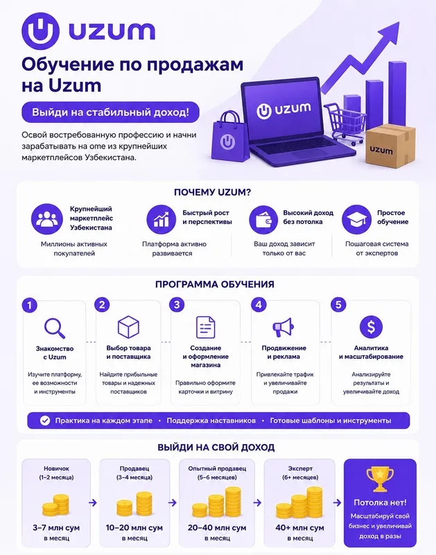 Обучение продажам на Uzum Market